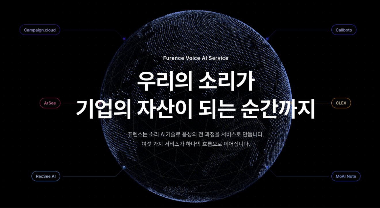 우리의 소리가 기업의 자산이 되는 순간까지, Furence Voice AI Service